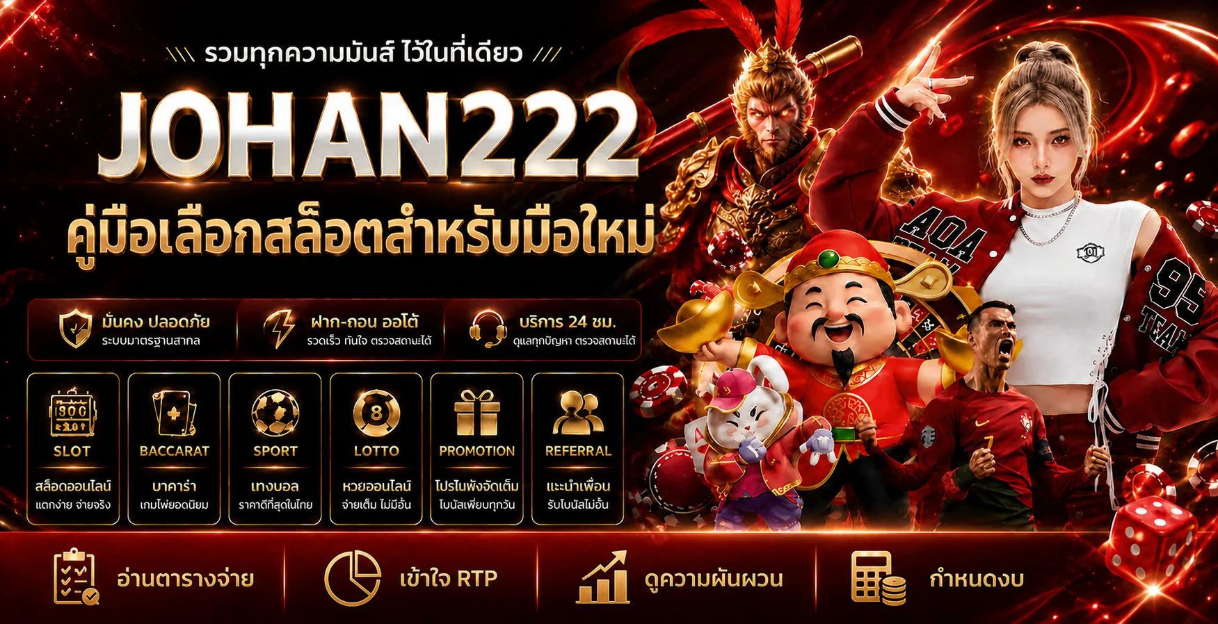 JOHAN222 คู่มือเลือกสล็อตสำหรับมือใหม่